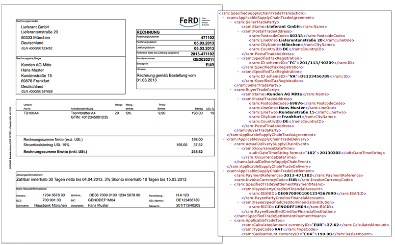 ZUGFeRD e-invoice ZUGFeRD e-invoice